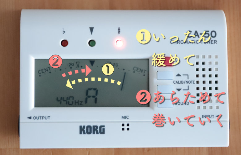 カード型チューナー　針が中心を超えてしまったら